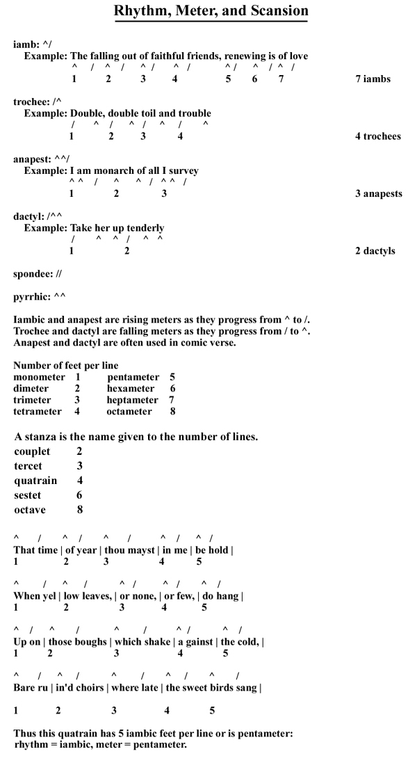 Scansion