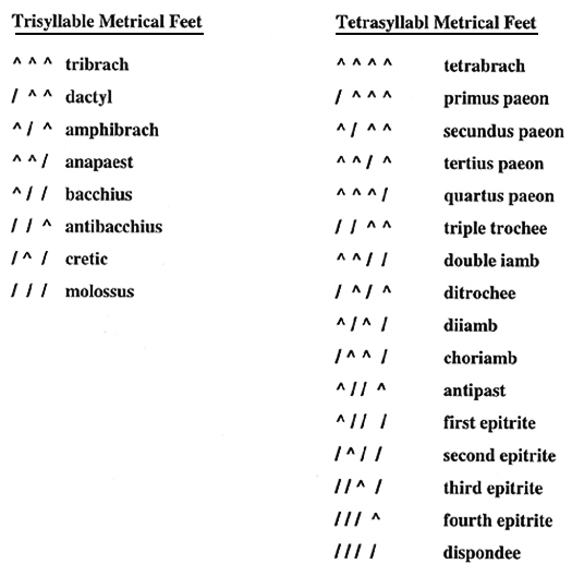 Scansion2