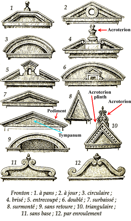 Pediment+Tympanum