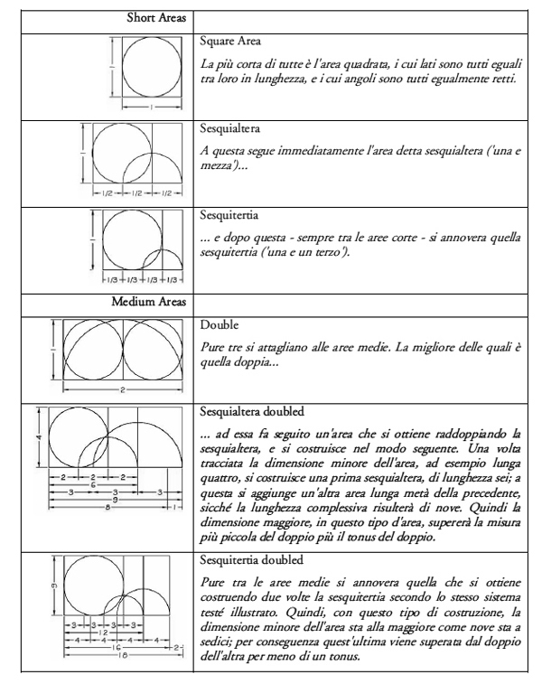 Pintore_fig6B