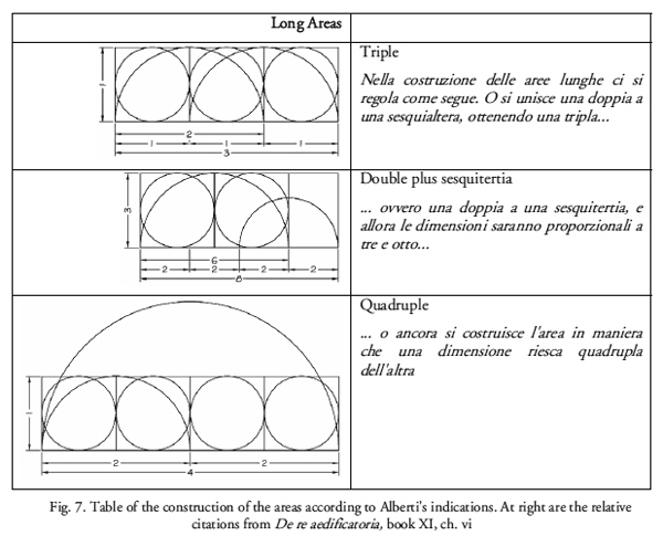 Pintore_fig7